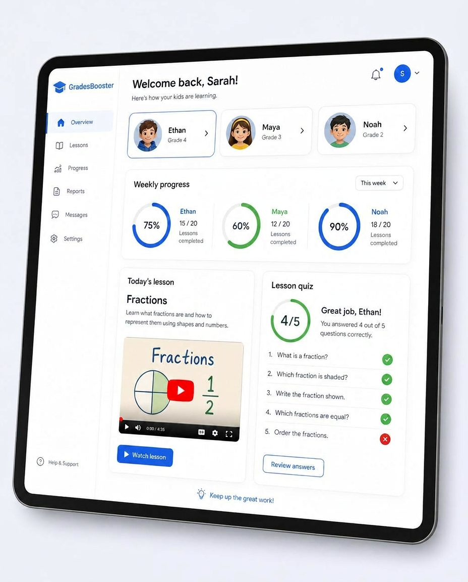 Parent dashboard showing multiple children's daily progress and lesson quiz results